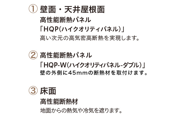 断熱イメージ図