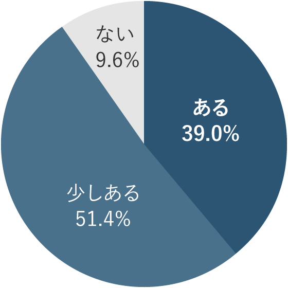 兵庫でストレスなく子育てができる家