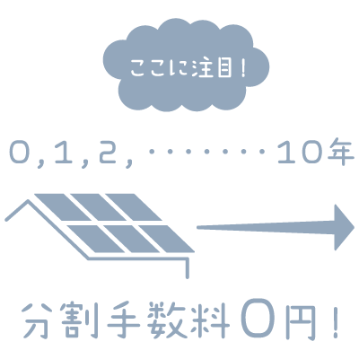 兵庫で光熱費がお得な新築の太陽光発電の特徴