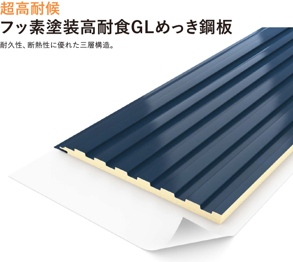 超高耐候フッ素塗装高耐食GLめっき鋼板